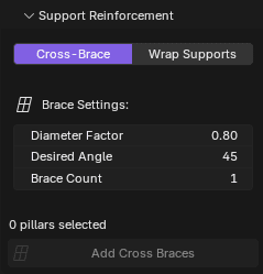 Support Reinforcement panel
