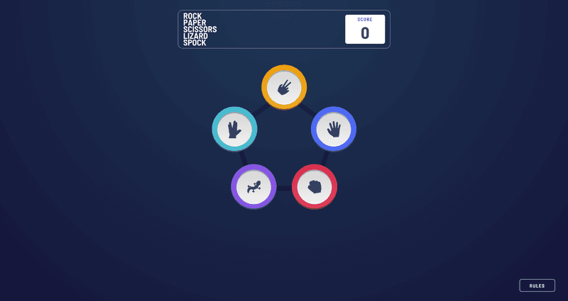 Rock Paper Scissors Lizard Spock